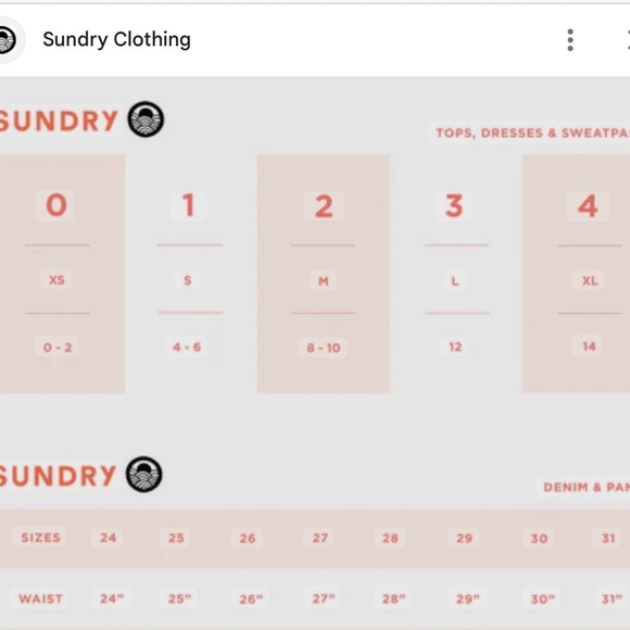 Sundry Anthropologie| 100% Cotton Aloha Floral Strapless Maxi Dress | - Picture 11 of 11